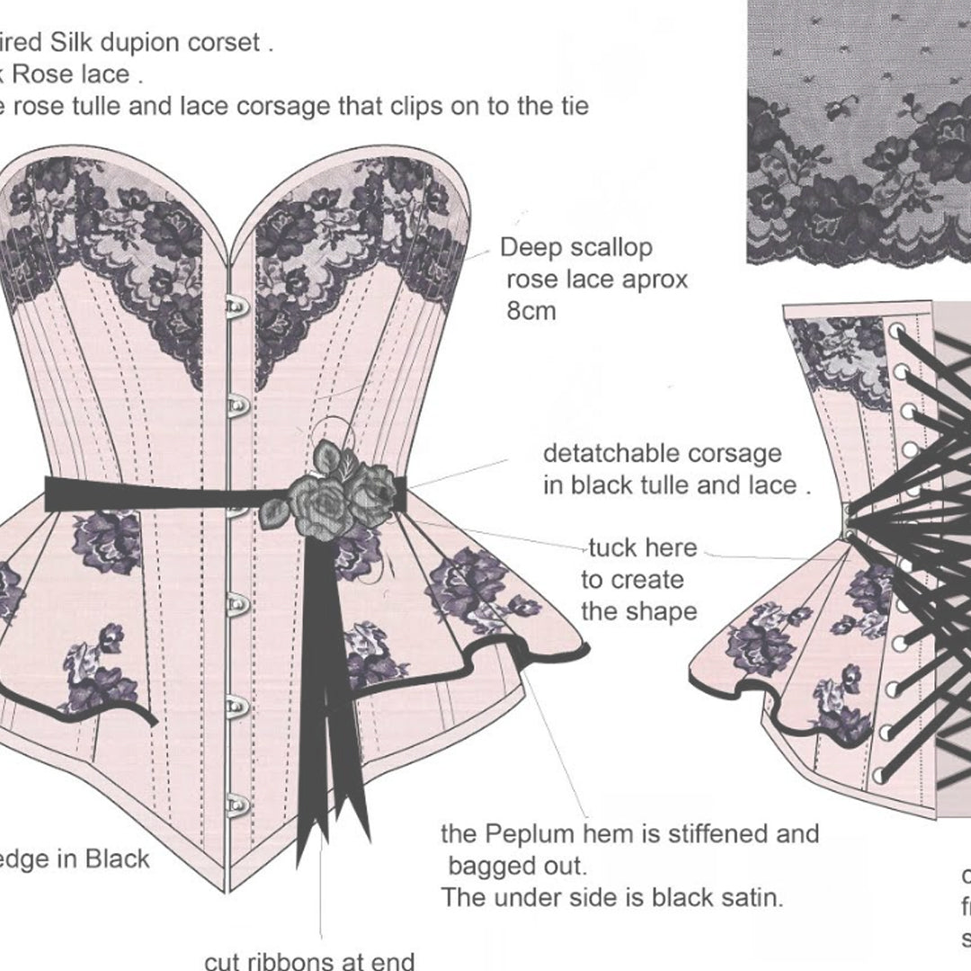 https://corset-story.nl/cdn/shop/articles/The_corset_design_features_you_need_to_know_about_1900x.jpg?v=1583935236